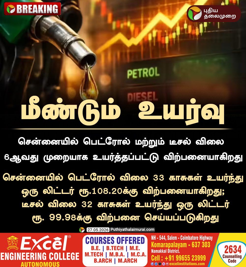 பெட்ரோல், டீசல் விலை ஏற்றம் — இது 6வது முறை.